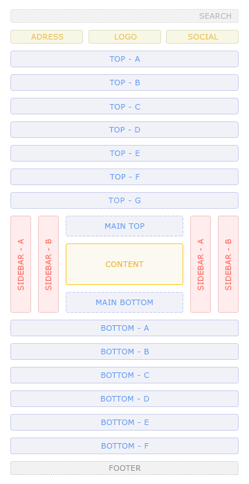 Cute Layout System